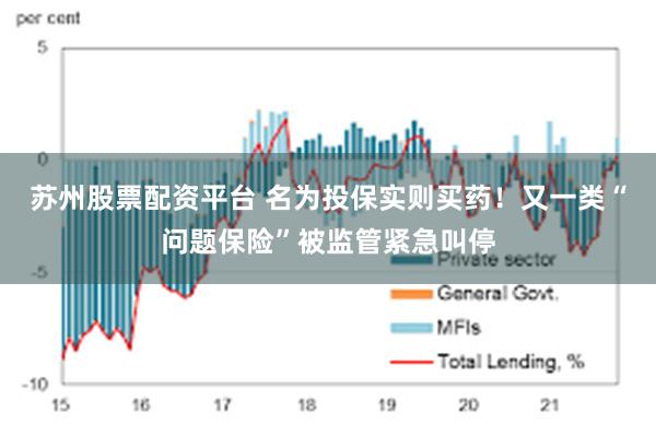 苏州股票配资平台 名为投保实则买药！又一类“问题保险”被监管紧急叫停