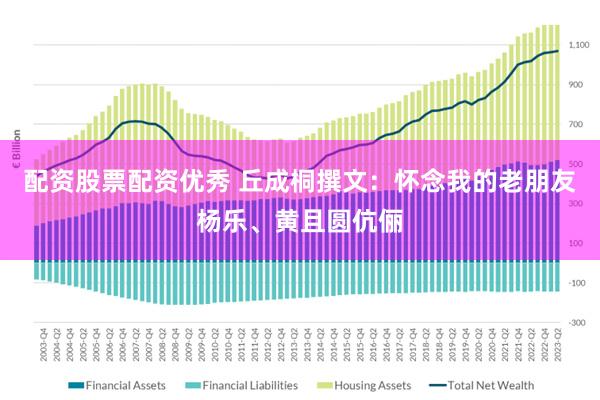 配资股票配资优秀 丘成桐撰文：怀念我的老朋友杨乐、黄且圆伉俪