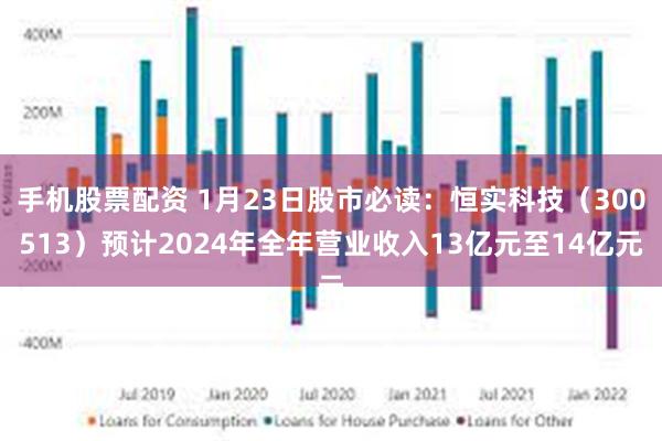 手机股票配资 1月23日股市必读：恒实科技（300513）预计2024年全年营业收入13亿元至14亿元